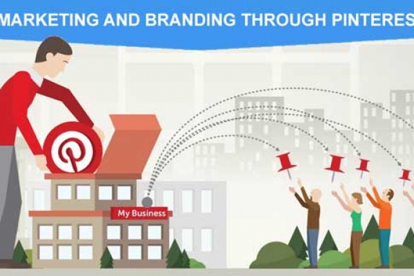 Marketing and Branding through Pinterest
